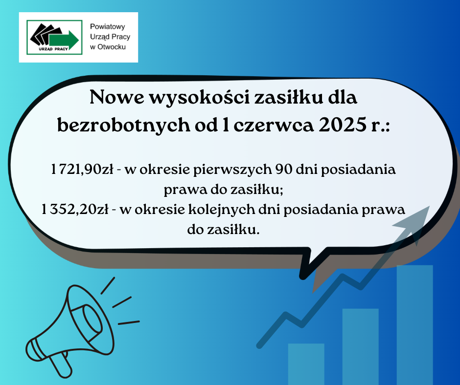 Zdjęcie artykułu Nowe stawki zasiłku dla bezrobotnych od 1 czerwca 2025 r.