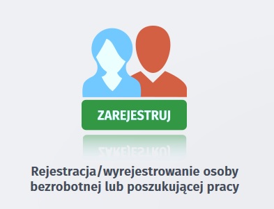 Rejestracja lub wyrejestrowanie osoby bezrobotnej lub poszukującej pracy